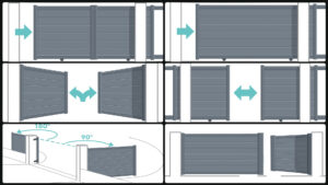 Lire la suite à propos de l’article Quelle ouverture choisir pour mon portail ?